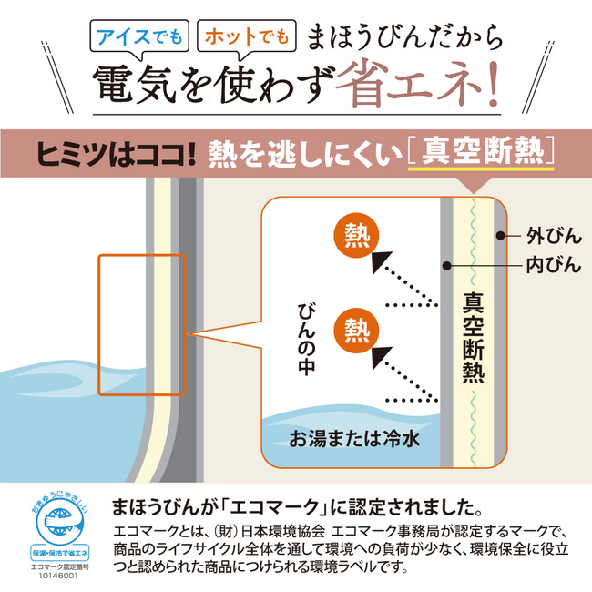 ガラスエアーポット AB-RC30 CM（マットベージュ）