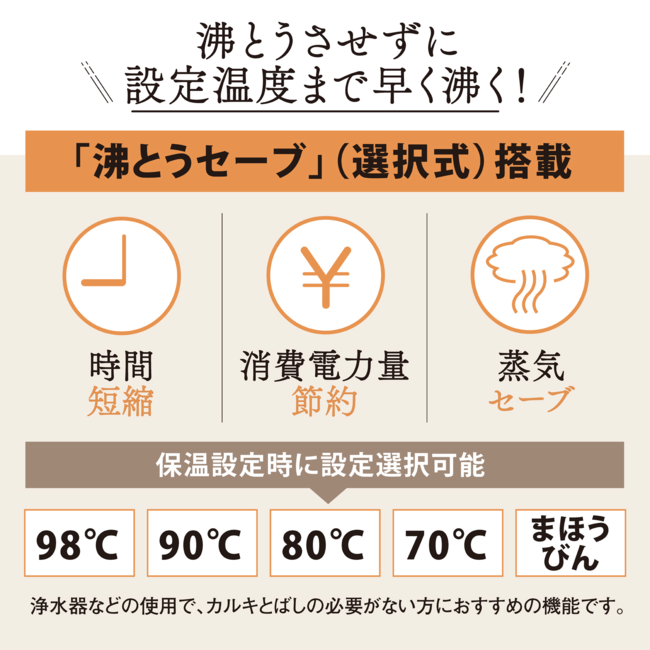 VE電気まほうびん CV-GD40 BM（ソフトブラック）