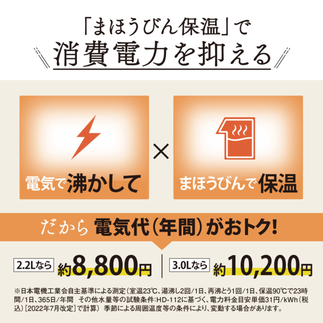 VE電気まほうびん CV-TF30 WA（ホワイト）