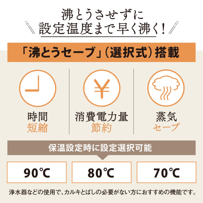 VE電気まほうびん CV-TF30 WA（ホワイト）
