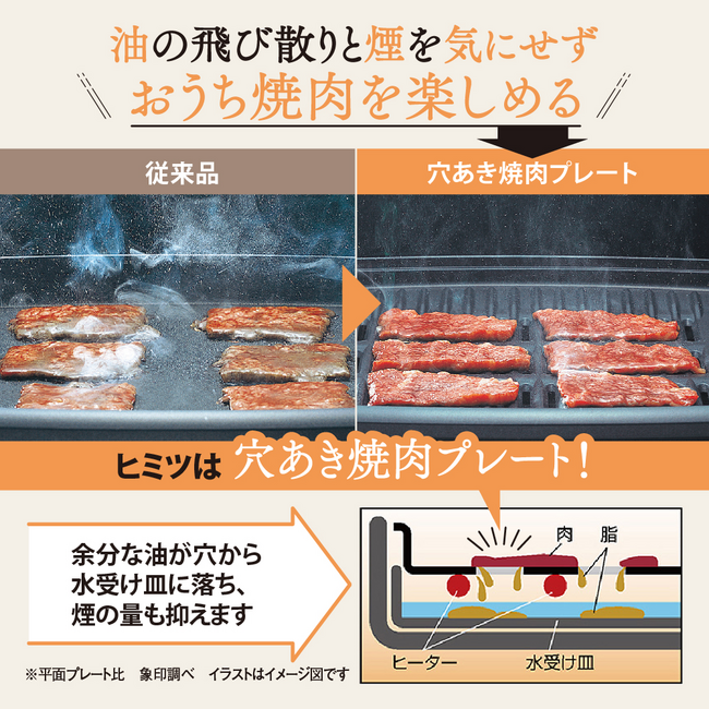 独特な 【送料無料】 EA-GW30-XB ZOJIRUSHI - 調理機器