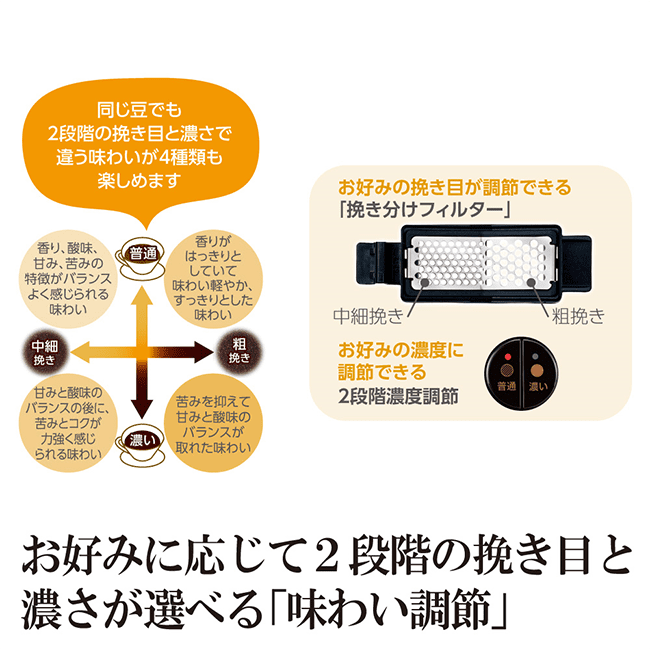 コーヒーメーカー EC-RT40 BA（ブラック）