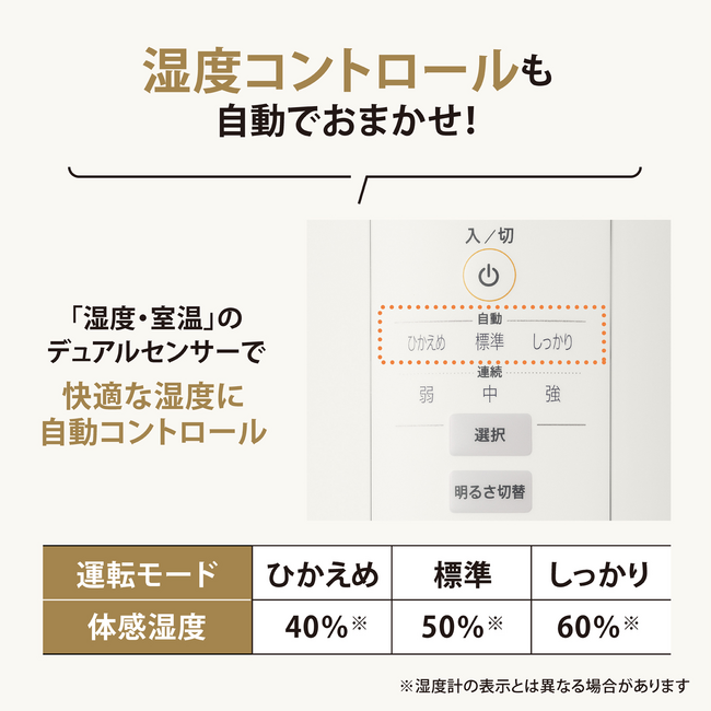 象印 スチーム式加湿器 EE-DD50-HA（グレー）365mm - 加湿器