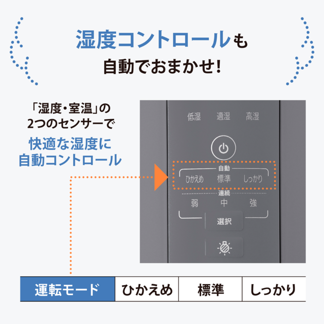 加湿器 EE-DF35 HA（グレー）