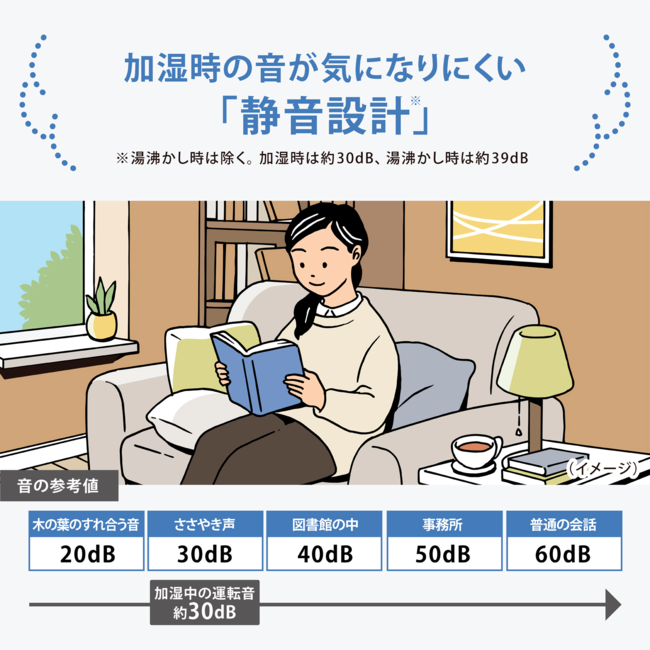 加湿器 EE-DG50 HA（グレー）