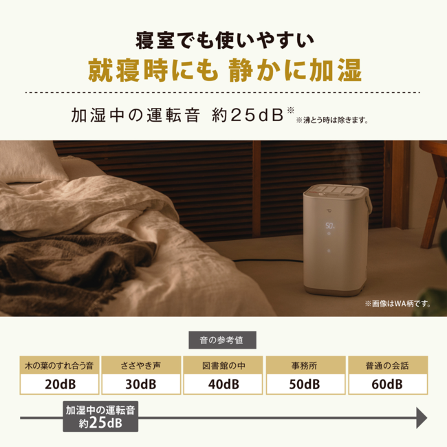 STAN.加湿器 EE-FA50 WA（ホワイト）