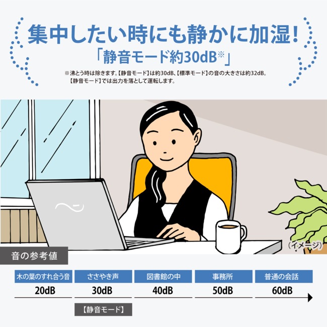 加湿器 EE-MC20 CM(サンドベージュ)