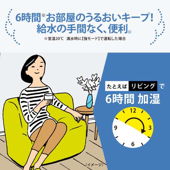 加湿器 EE-RU35 WA（ホワイト）