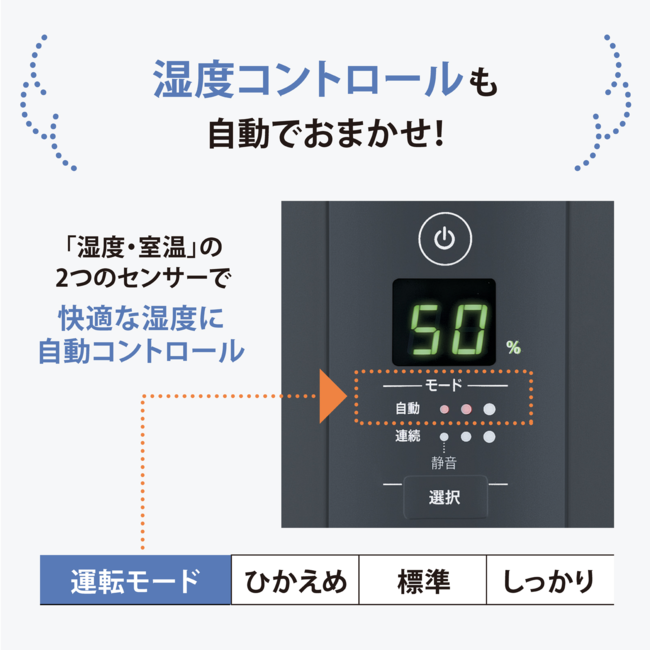 加湿器 EE-TC60 WA(ホワイト)