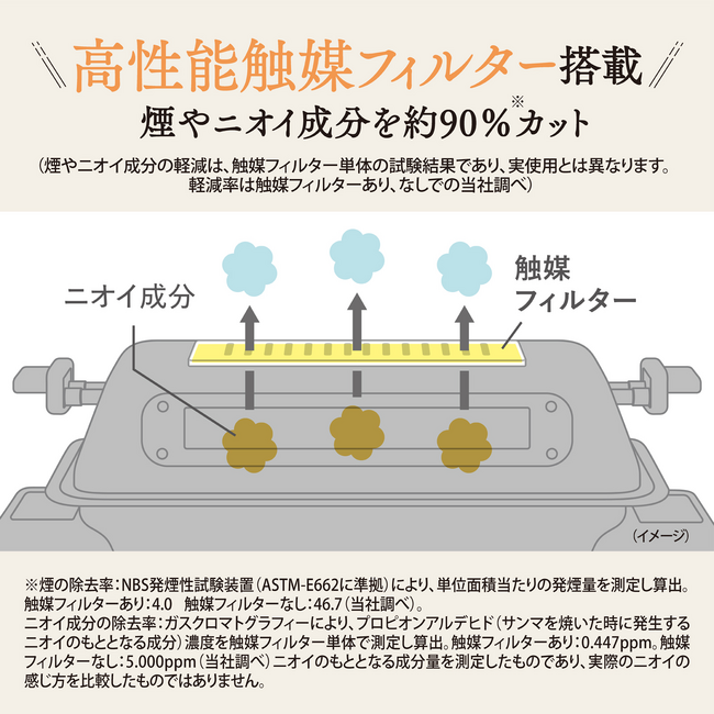 マルチロースター EF-WA30 HZ（チャコール）