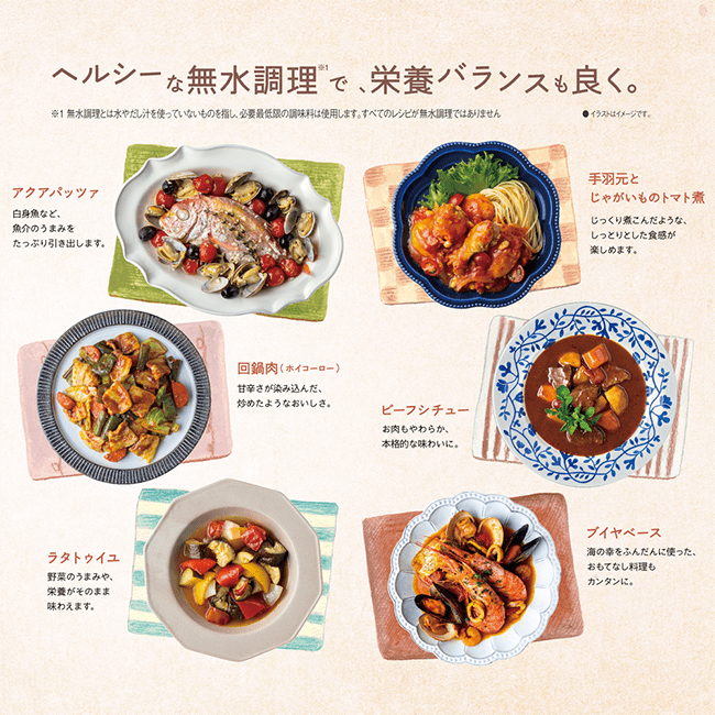 商品詳細 象印ダイレクト