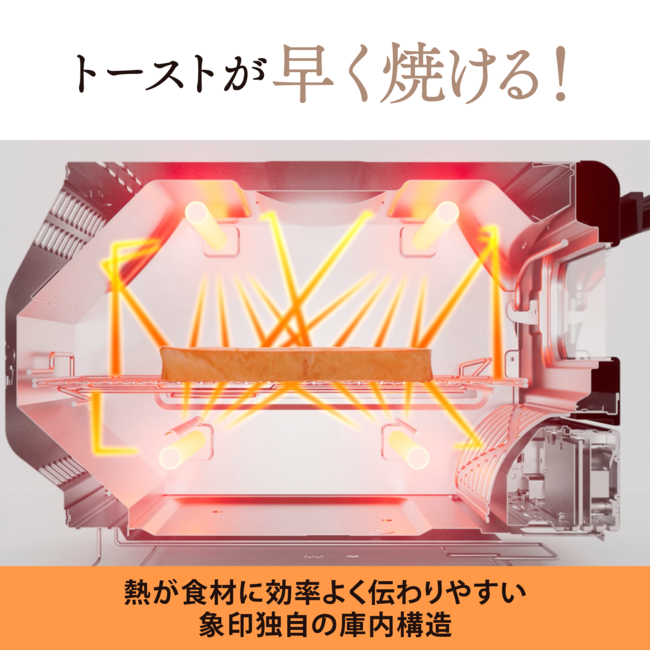 オーブントースター EQ-HM30 BA（ブラック）