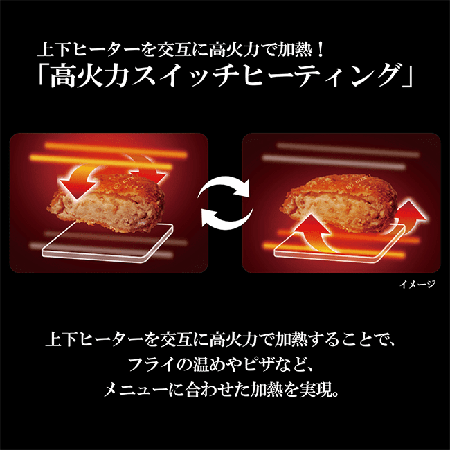 オーブントースター こんがり倶楽部 マイコンタイプ 食パン2枚