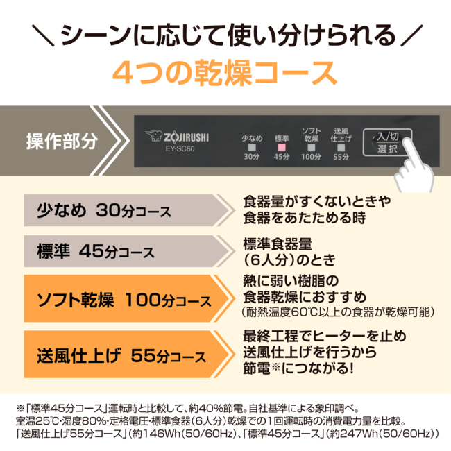 食器乾燥器 EY-SC60 XH（ステンレスグレー）