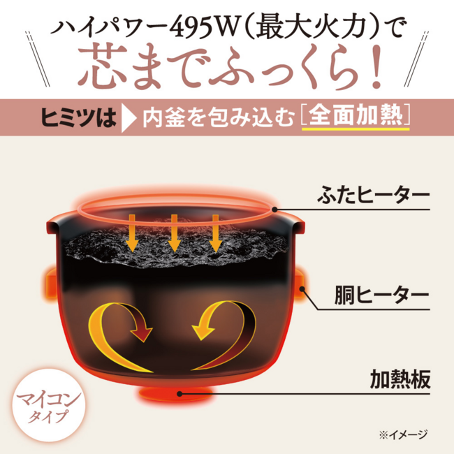 小容量マイコン炊飯ジャー 極め炊き 3合 品番：NL-BX05 色柄：BA 