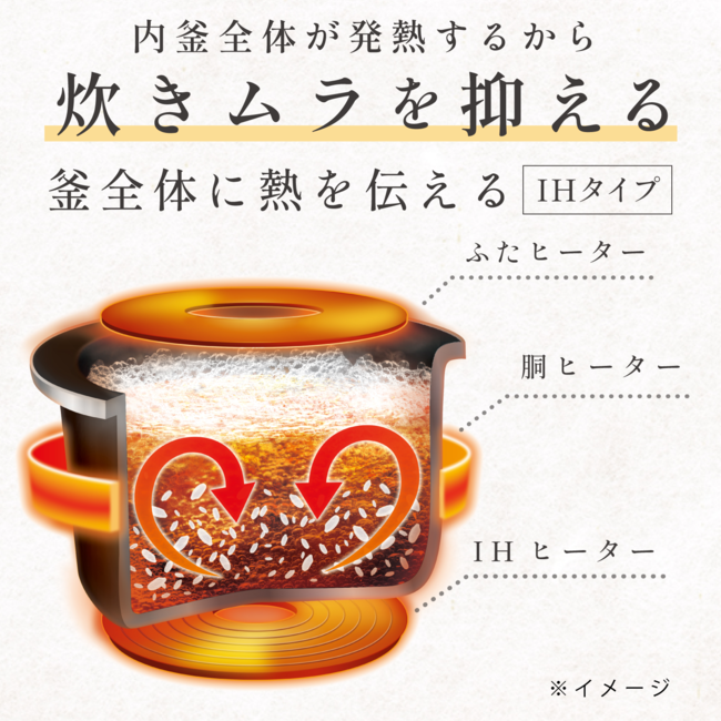 IH炊飯ジャー NV-KA18 BA（ブラック）
