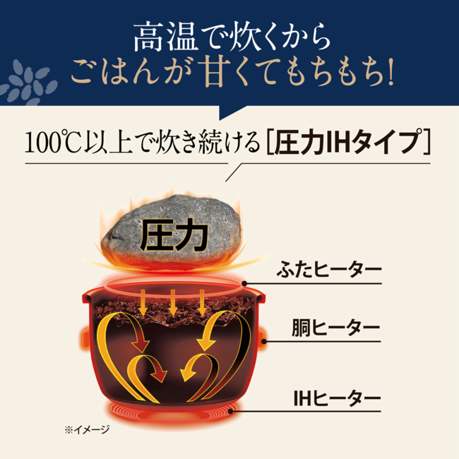 圧力IH炊飯ジャー NW-BC10 BA(ブラック)