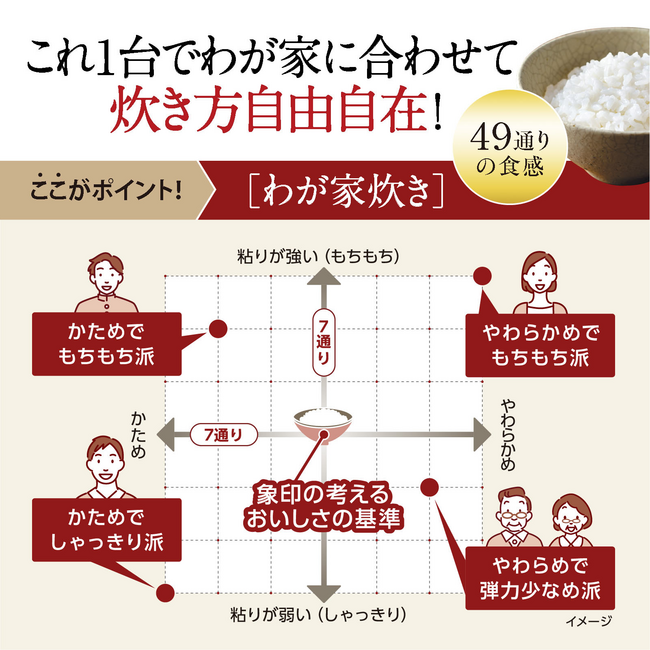 圧力IH炊飯ジャー NW-CB10 BA（ブラック） | 象印ダイレクト