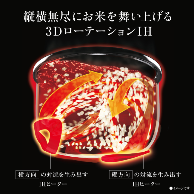 圧力ＩＨ炊飯ジャー 炎舞炊き 5.5合 品番：NW-FA10 色柄：BZ（黒釉） | 象印ダイレクト
