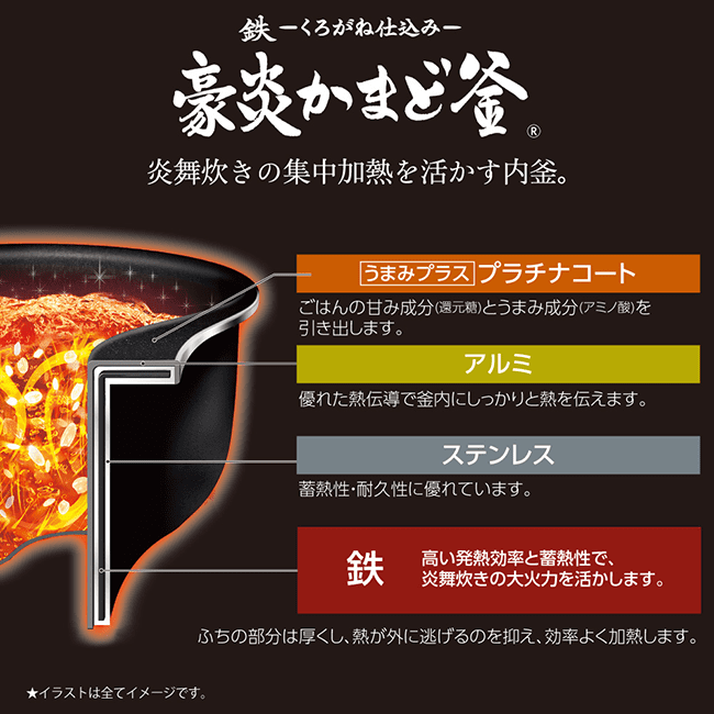 豪華ラッピング無料 象印マホービン圧力ih炊飯ジャー極め炊きnw Jx18baブラック炊飯容量 1升 Ih炊飯器 Cowboywildrags Com
