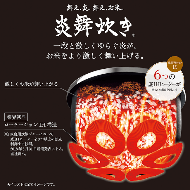 商品詳細 象印ダイレクト