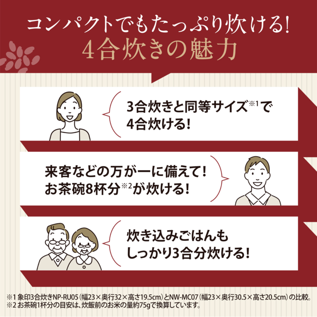 小容量圧力IH炊飯ジャー NW-MC07 BZ（スレートブラック）