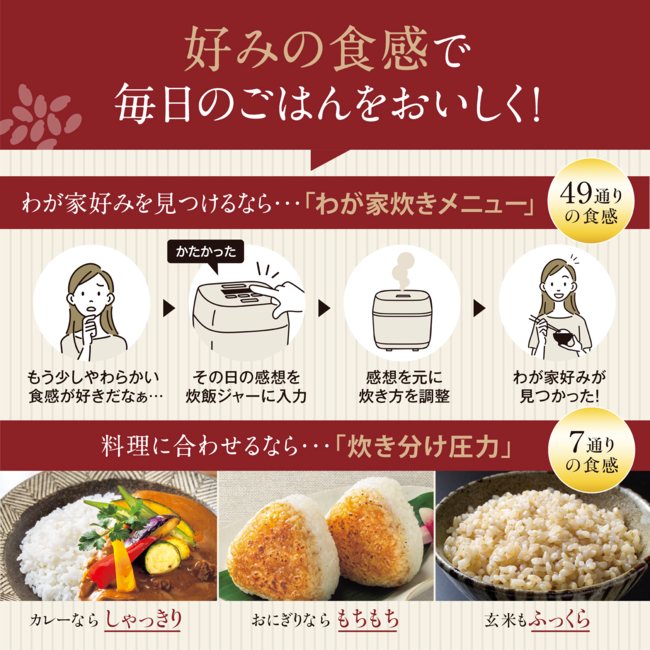 小容量圧力IH炊飯ジャー NW-MC07 BZ（スレートブラック）