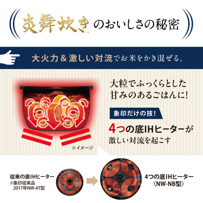 圧力IH炊飯ジャー 炎舞炊き NW-NB10 BZ（スレートブラック）