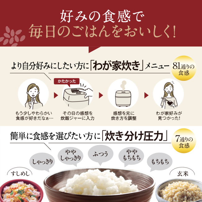 圧力IH炊飯ジャー 炎舞炊き NW-NC10 BA(ブラック)