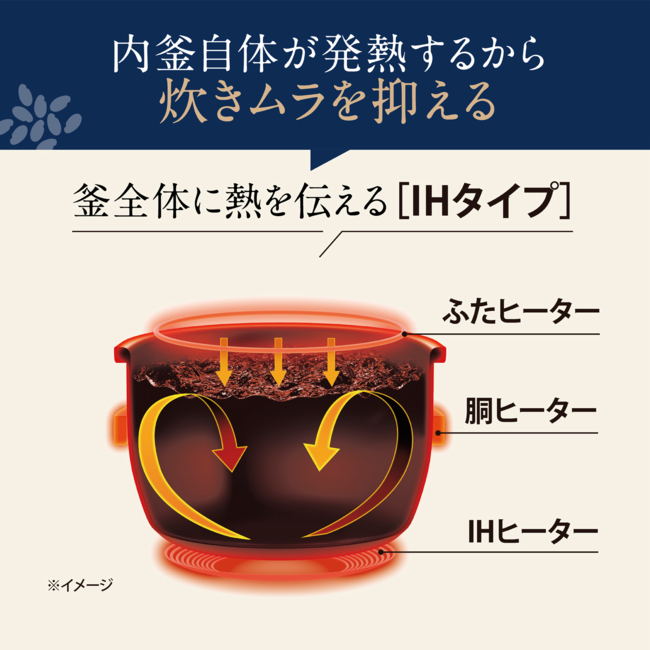 IH炊飯ジャー NW-QC10 BA(ブラック)