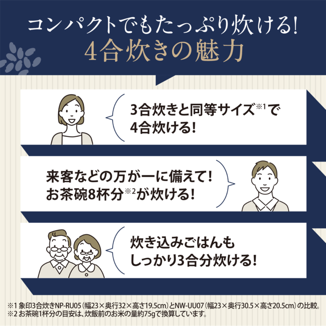 小容量圧力IH炊飯ジャー 炎舞炊き NW-UU07 BZ(黒)