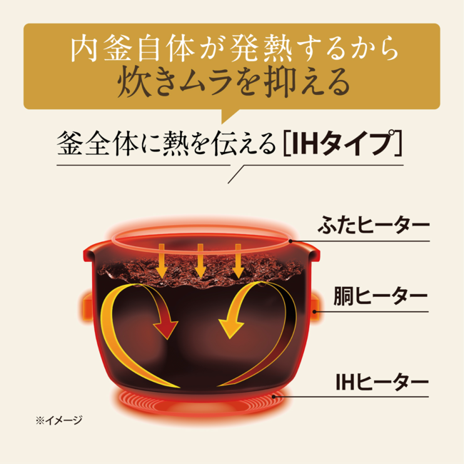 IH炊飯ジャー NW-VK10 WA（ホワイト）