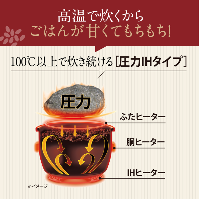 圧力IH炊飯ジャー NW-YC10 WA（ホワイト）