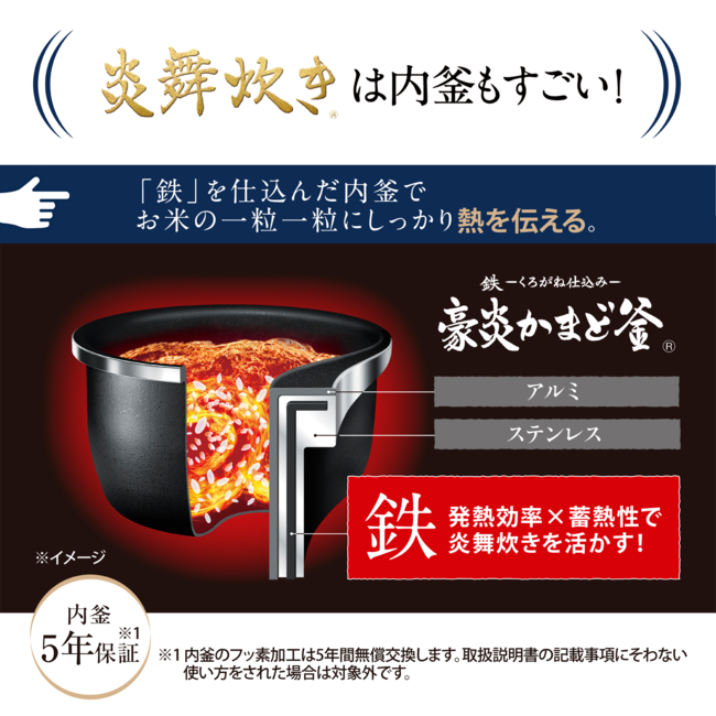 圧力IH炊飯ジャー 炎舞炊き NX-AA10 WZ（白）