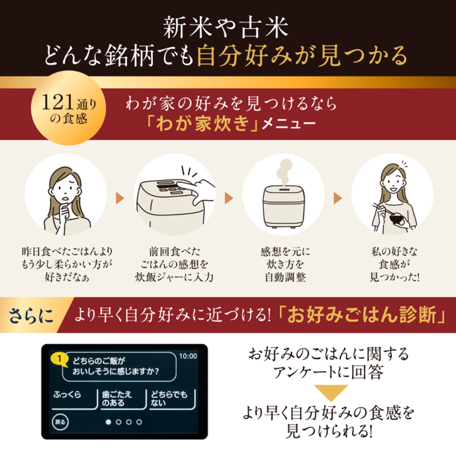圧力IH炊飯ジャー 炎舞炊き NX-AB18 BZ(黒)