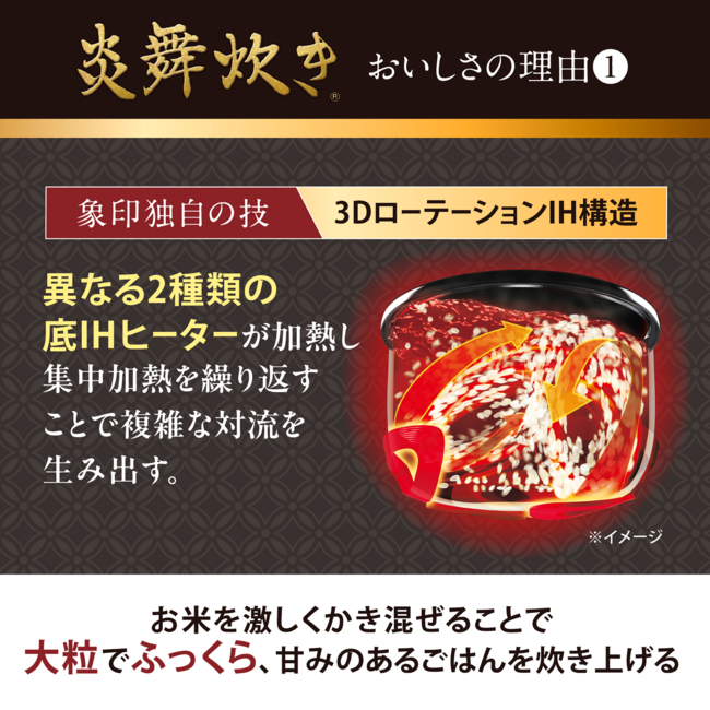 圧力IH炊飯ジャー 炎舞炊き NX-AB18 WZ(白)