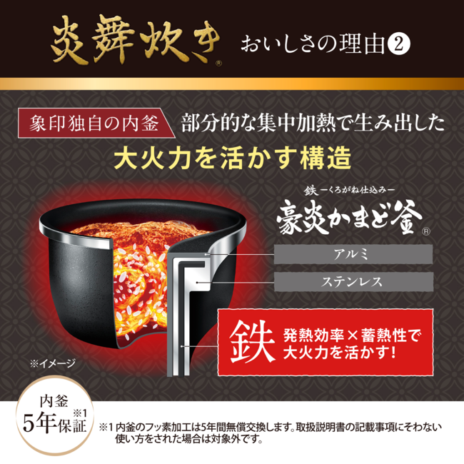 圧力IH炊飯ジャー 炎舞炊き NX-AB18 WZ(白)