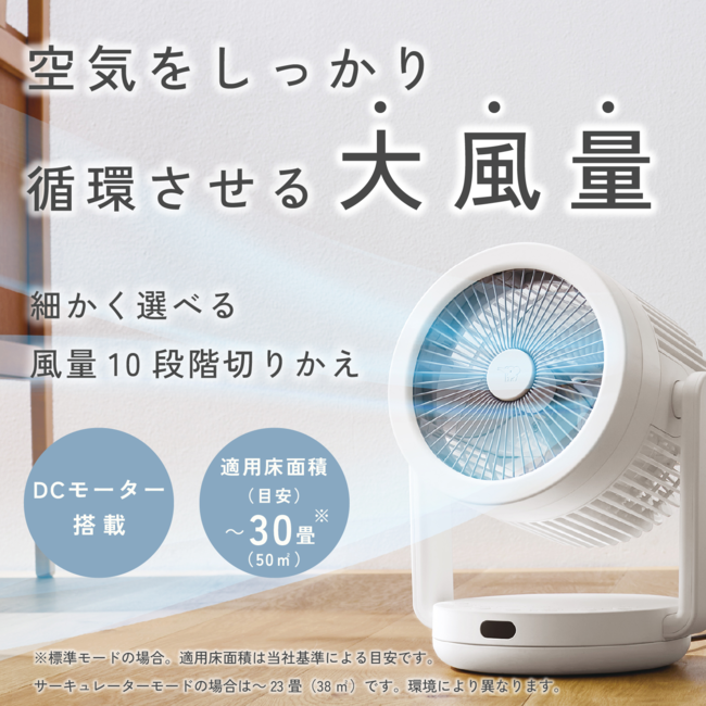 2WAY サーキュレーター RC-AA30 HA（グレー）