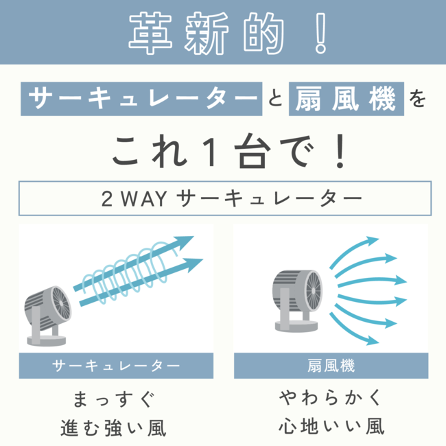 2WAY サーキュレーター RC-AA30 WA（ホワイト）