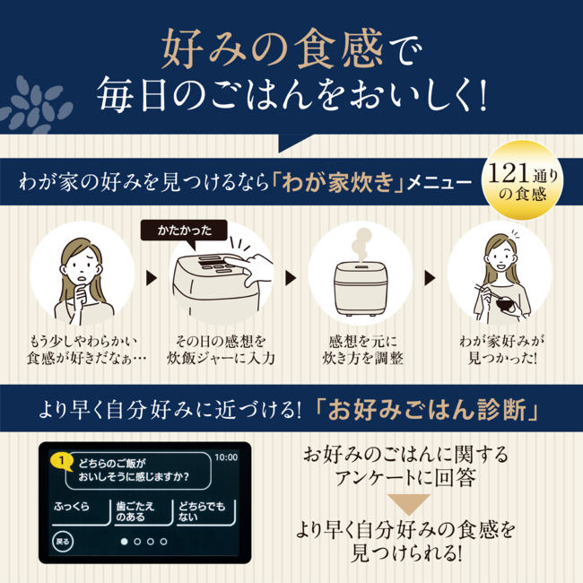 【メーカー再生品】圧力IH炊飯ジャー 炎舞炊き NX-AA10 WZ(白)