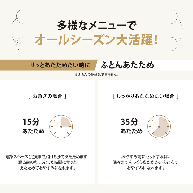 ふとん乾燥機 RF-UA10 WA（ホワイト）