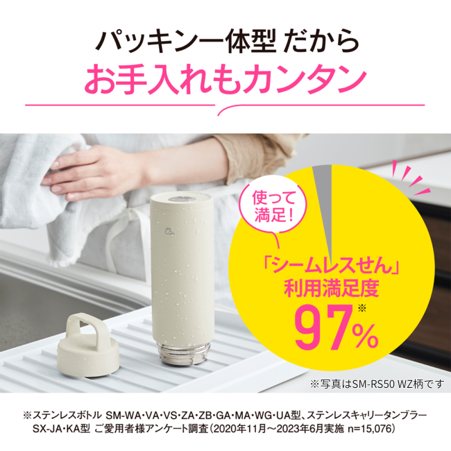 【色柄を選べるeギフト】ステンレスマグ SM-IA50DE
