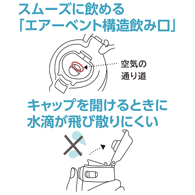 ステンレスマグ SM-QAF48 AK（コバルトブルー）