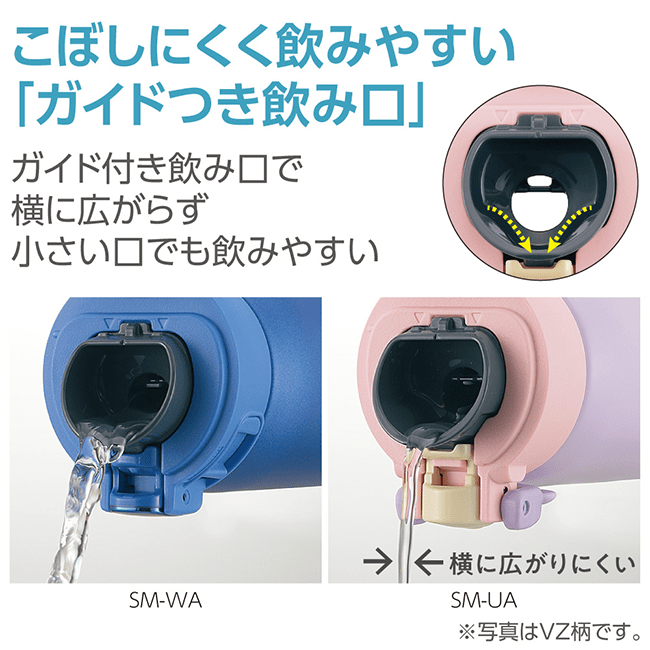 ステンレスマグ SM-UA48 AJ（ダイナソーブルー）