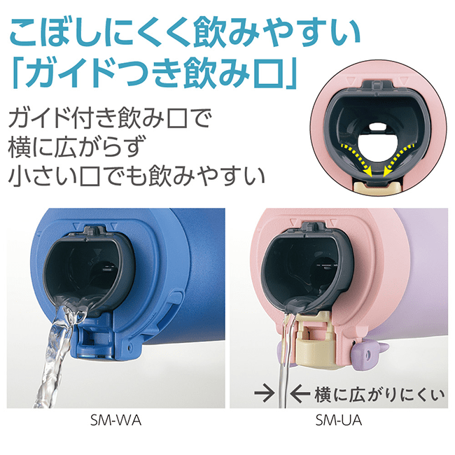 ステンレスマグ SM-UA48 VZ（ユニコーンパープル）