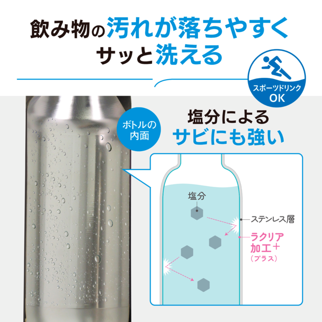 ステンレスマグ SM-WJ48 VZ(ユニコーンパープル)