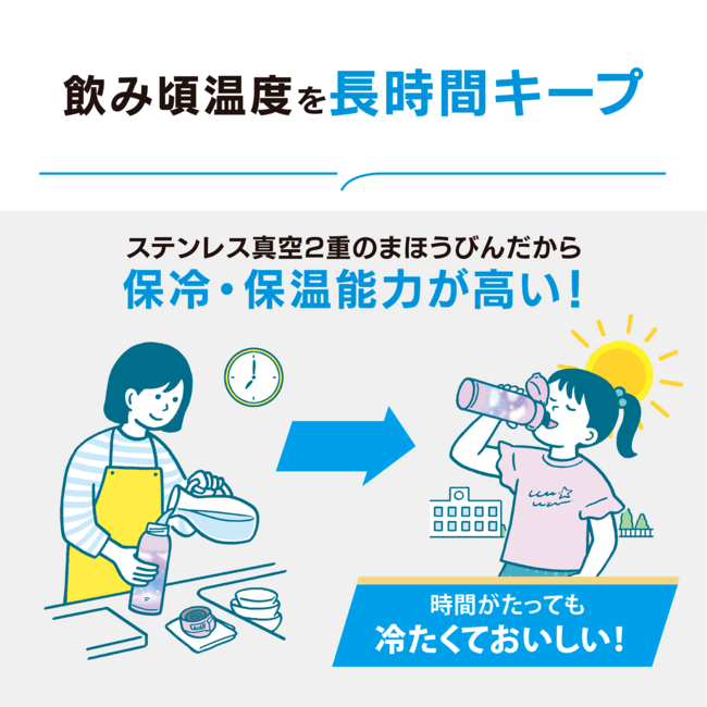 ステンレスマグ SM-WJ48 VZ(ユニコーンパープル)