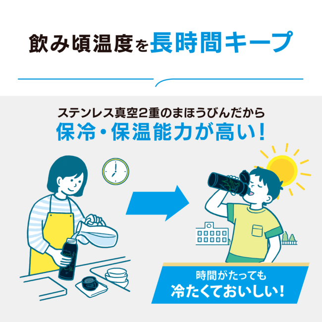 ステンレスマグ SM-WN48 BZ(スピードブラック)