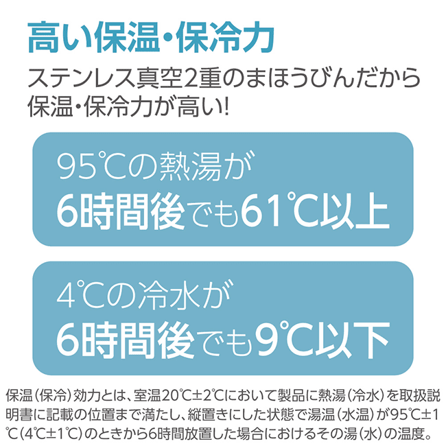 ステンレスマグ SM-WP24 GM（ウォータリーグリーン）