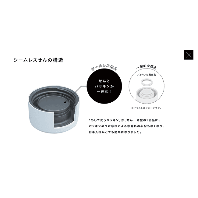 商品詳細 象印ダイレクト 商品詳細 象印ダイレクト